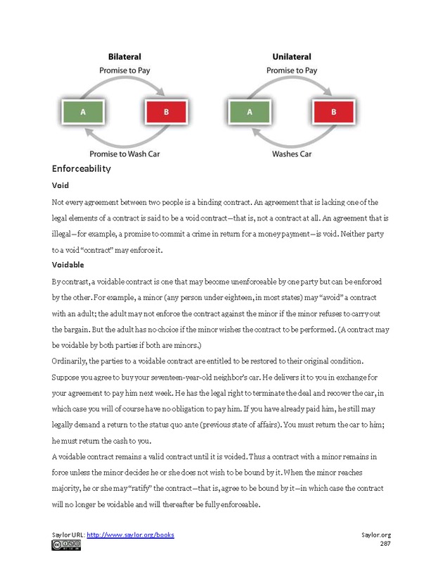 Business Law and the Legal Environment - Page 287